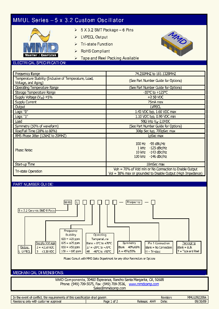 MMUL3100_4514251.PDF Datasheet