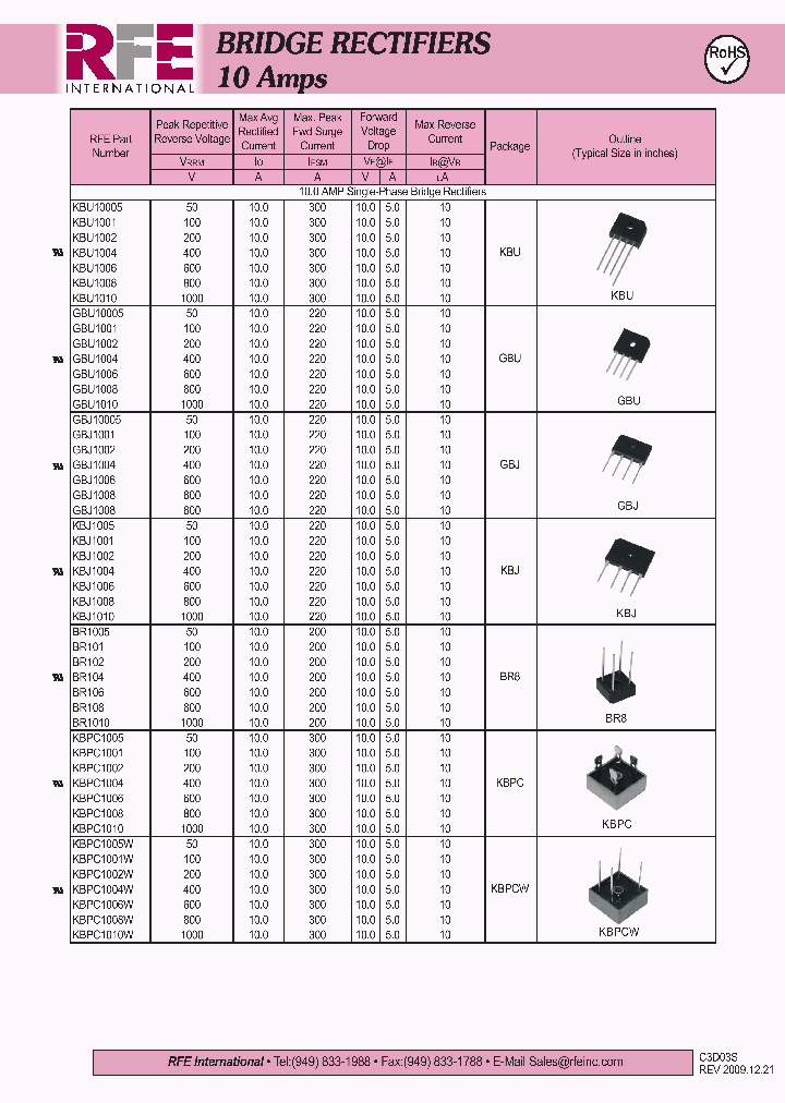 MP2501_4527611.PDF Datasheet