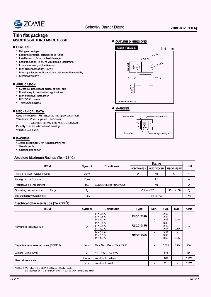 MSCD102SH_4513063.PDF Datasheet