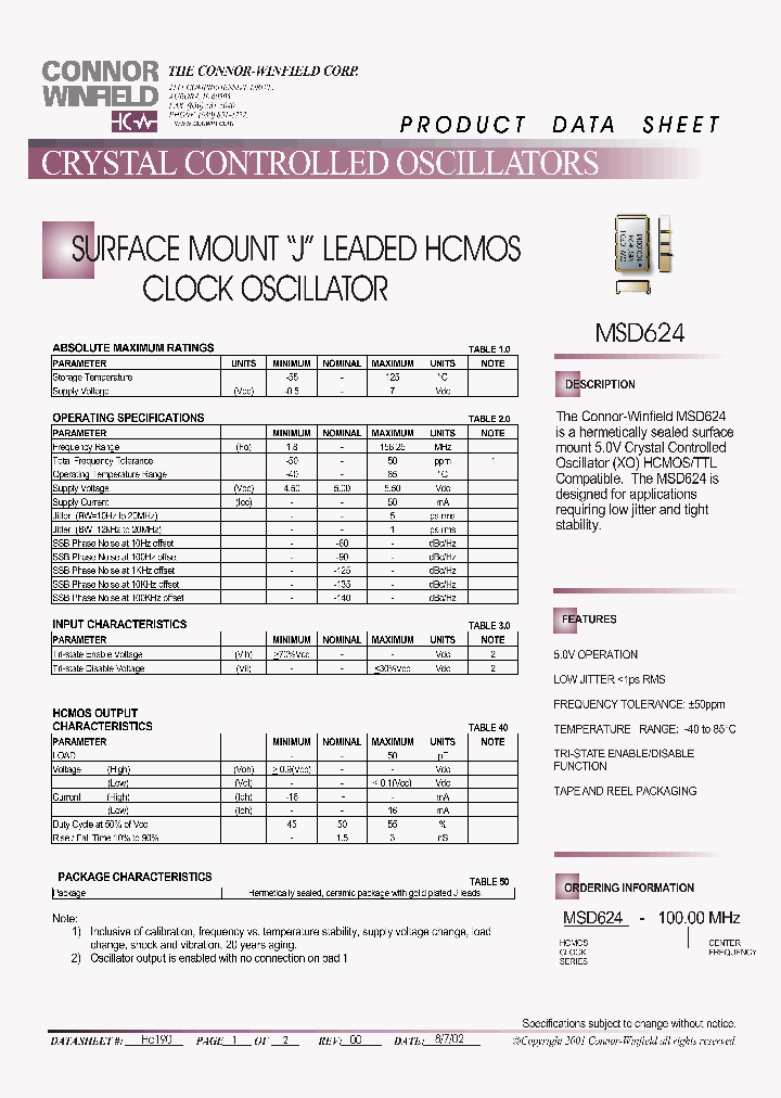 MSD624_4287182.PDF Datasheet