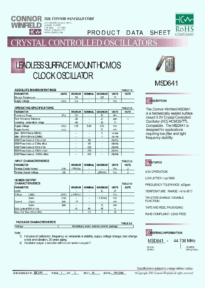 MSD641_4604560.PDF Datasheet