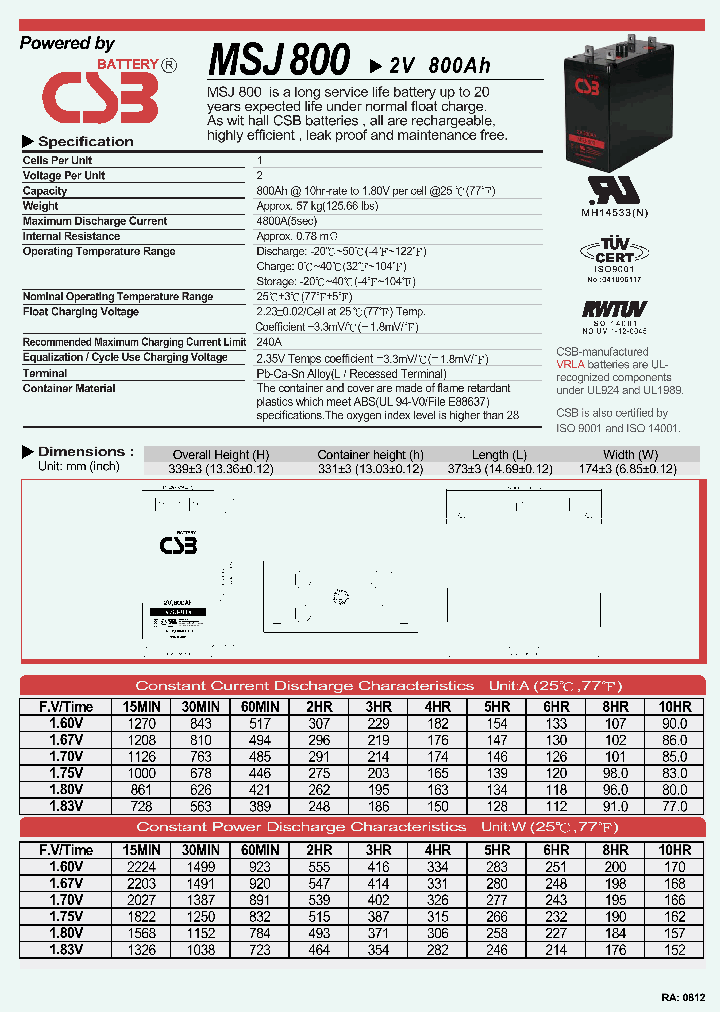 MSJ800_4407665.PDF Datasheet