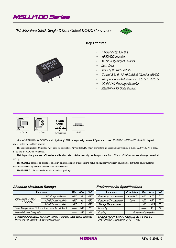 MSLU119_4792402.PDF Datasheet