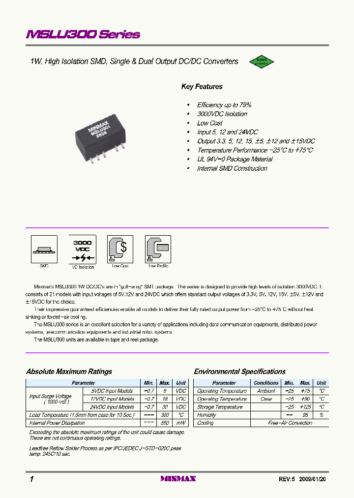 MSLU314_4371218.PDF Datasheet