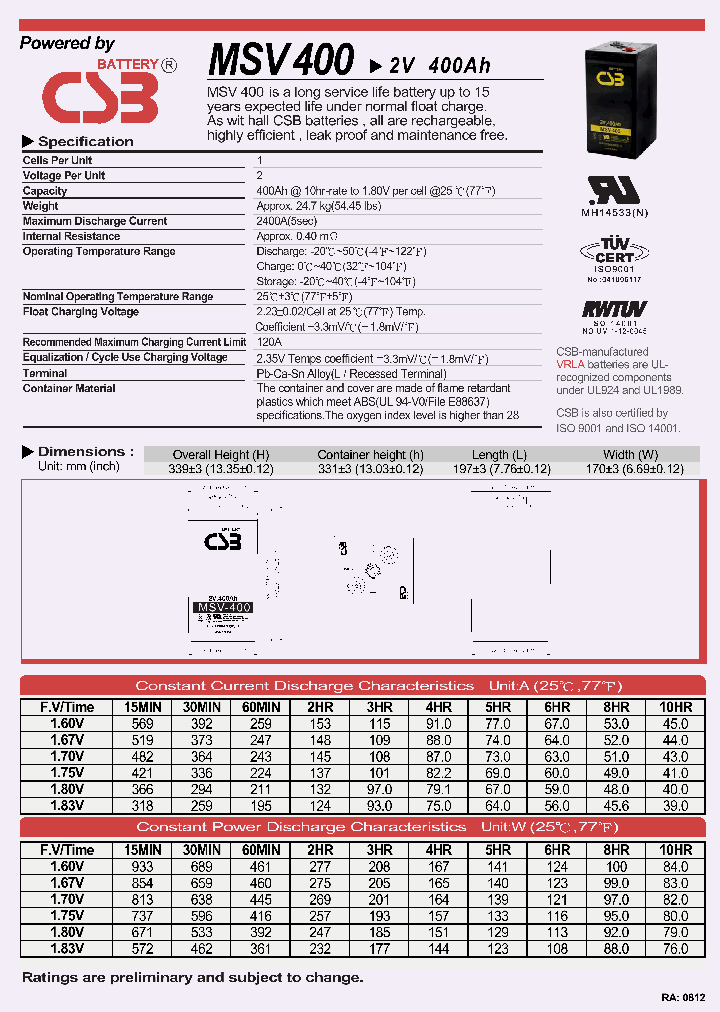 MSV400_4568999.PDF Datasheet