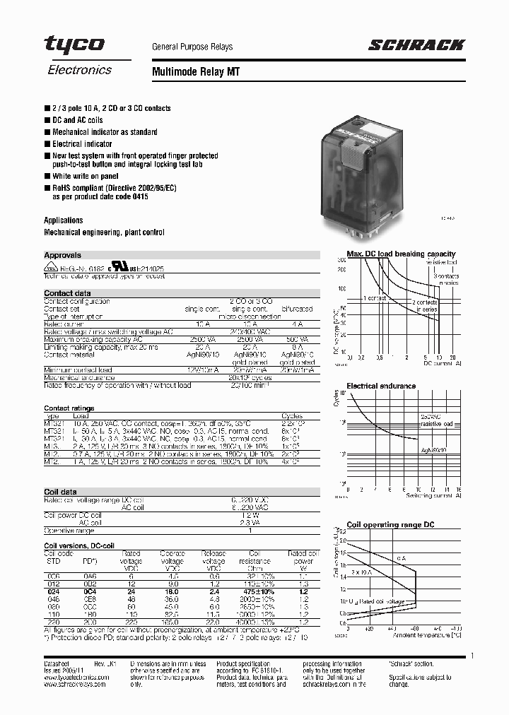 MT326024_4638509.PDF Datasheet