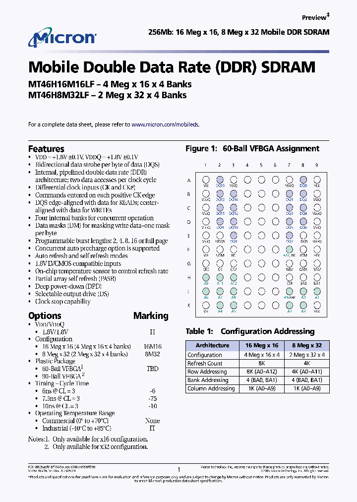 MT46H16M16_4340572.PDF Datasheet