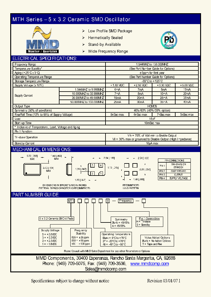 MTH310027AH_4505776.PDF Datasheet