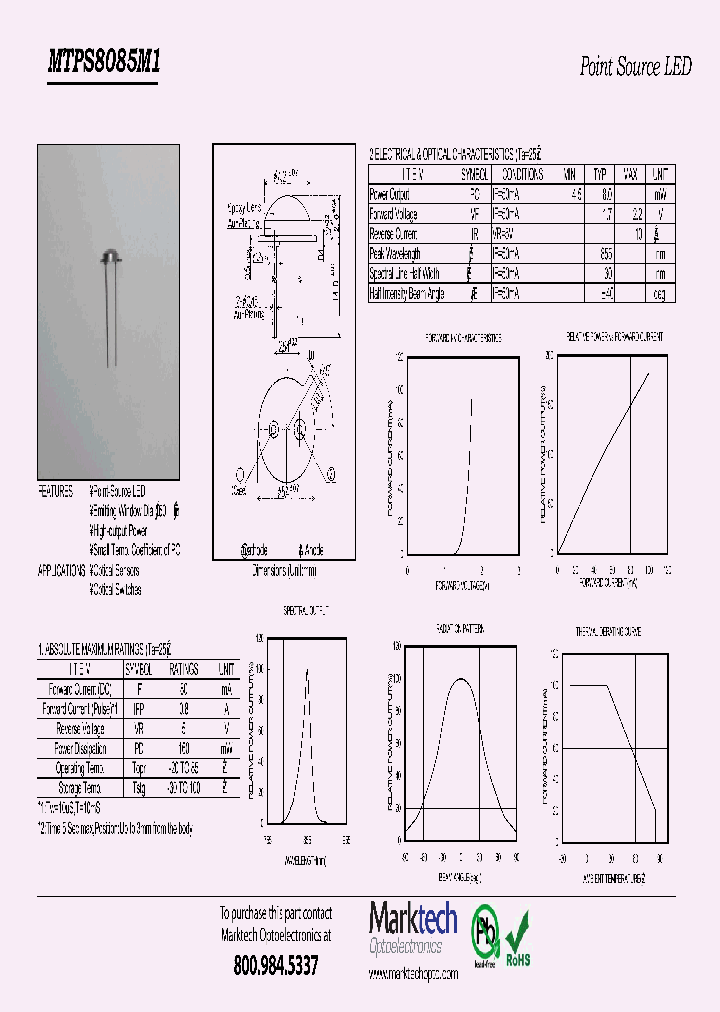 MTPS8085M1_4524680.PDF Datasheet