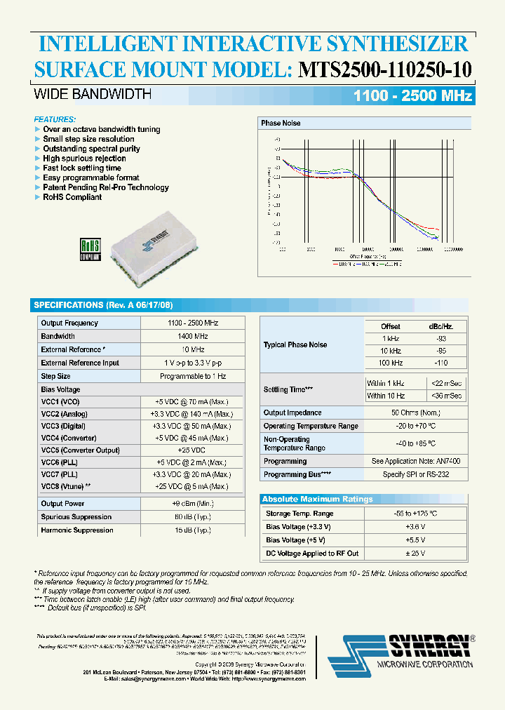 MTS2500-110250-10_4533649.PDF Datasheet