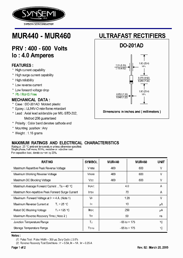MUR460_4533323.PDF Datasheet