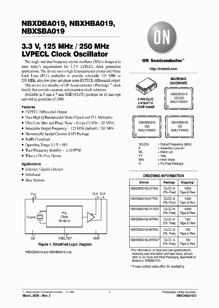 NBXDBA019_4557890.PDF Datasheet