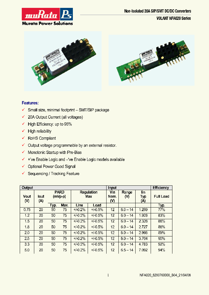 NCA0201500B0-XC_4410795.PDF Datasheet