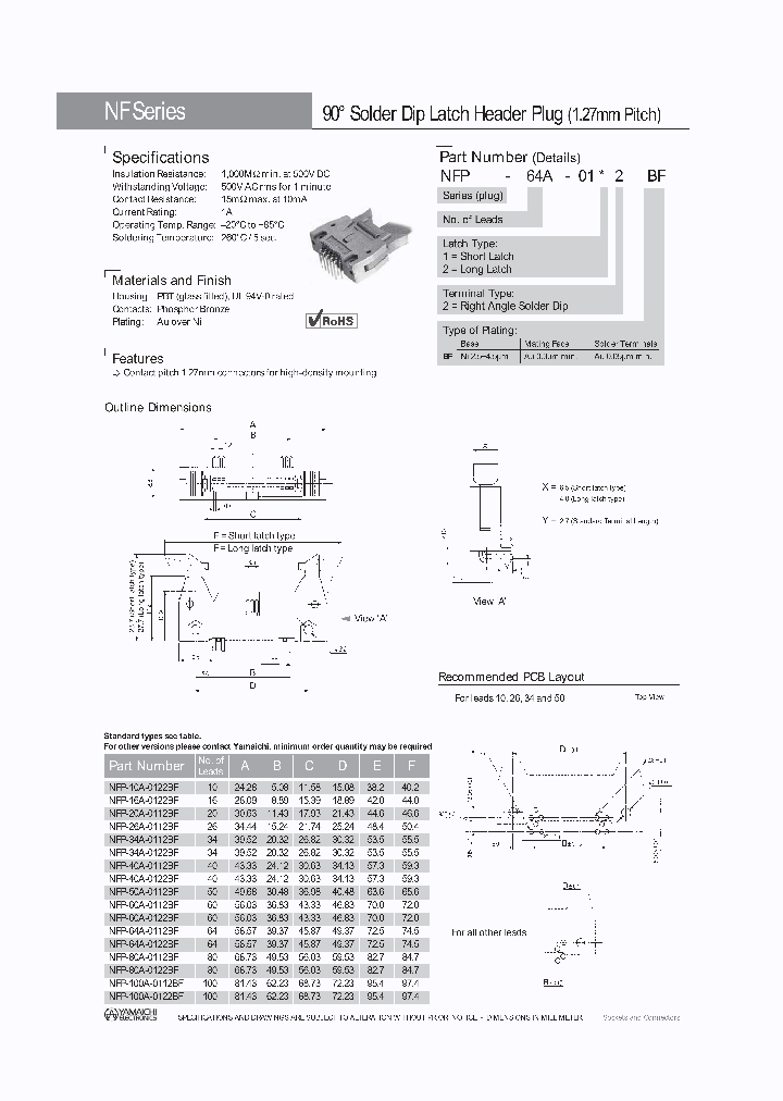 NFP-16A-0104BF_4555875.PDF Datasheet