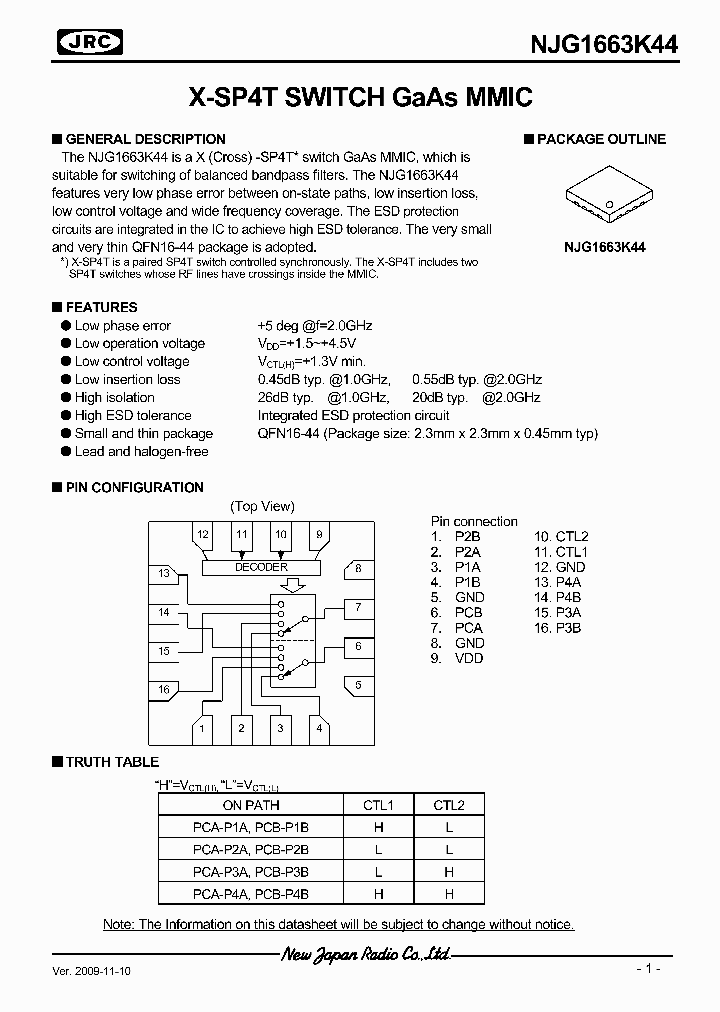 NJG1663K44_4721033.PDF Datasheet