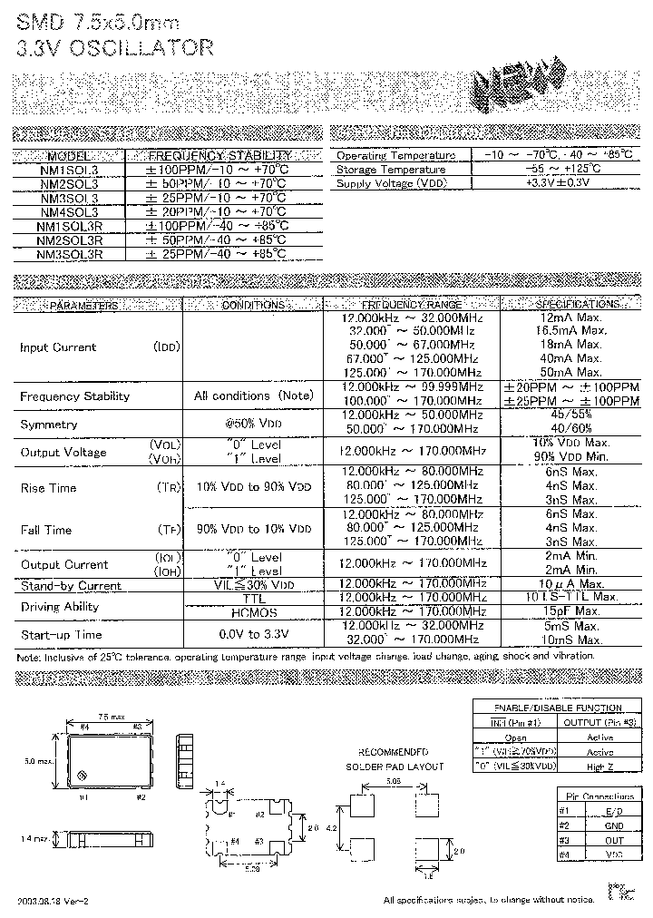 NM1SOL3_4873205.PDF Datasheet