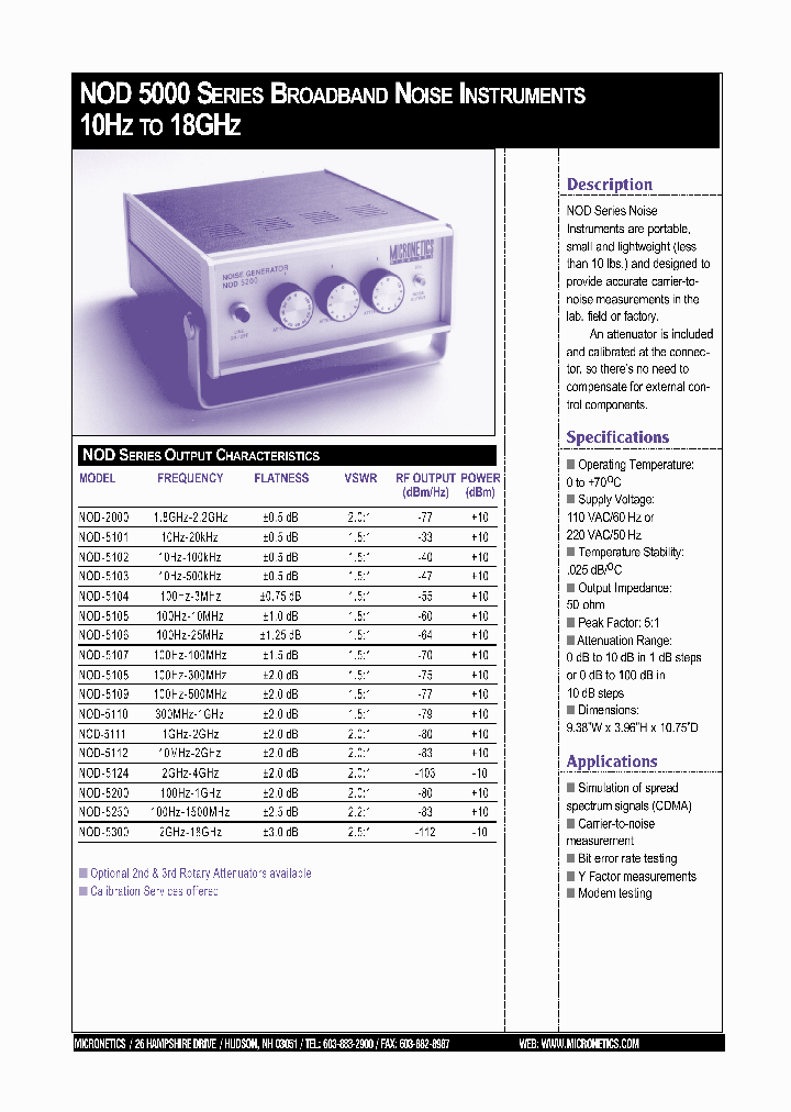 NOD-2000_4543950.PDF Datasheet