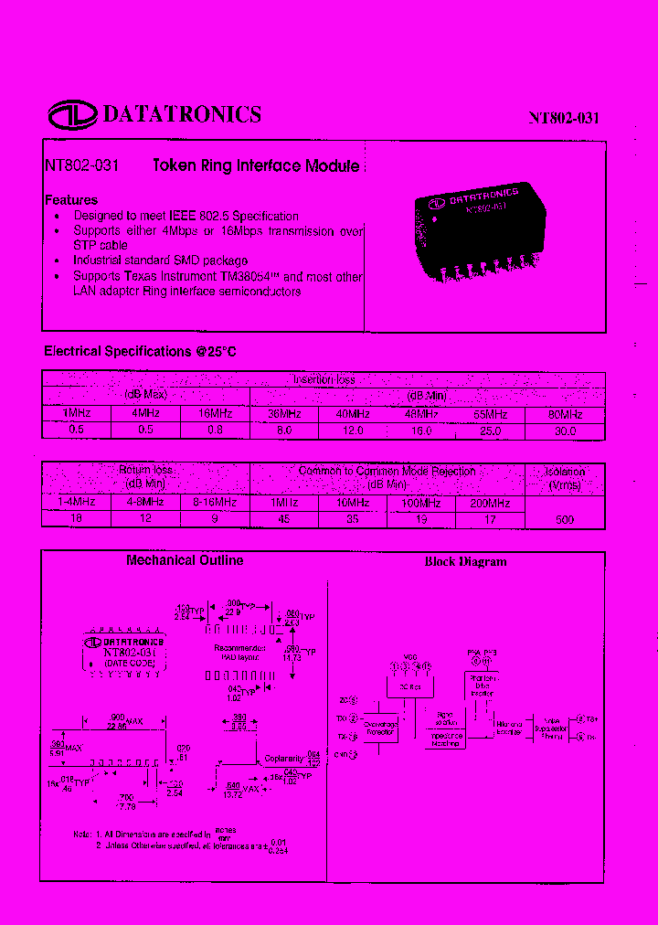 NT802-031_4389565.PDF Datasheet