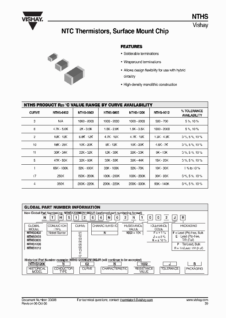 NTHS_4644733.PDF Datasheet