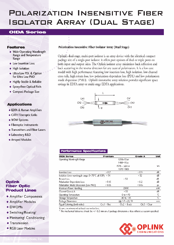 OIDA1310A0D_4445988.PDF Datasheet