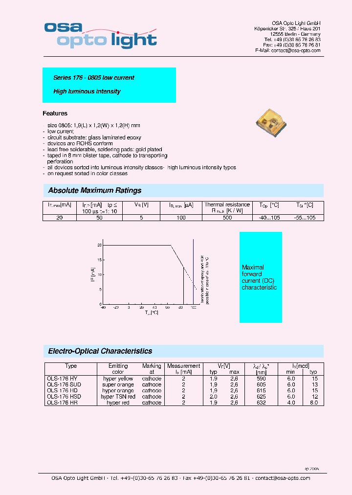 OLS-176HSD-C-T_4548816.PDF Datasheet