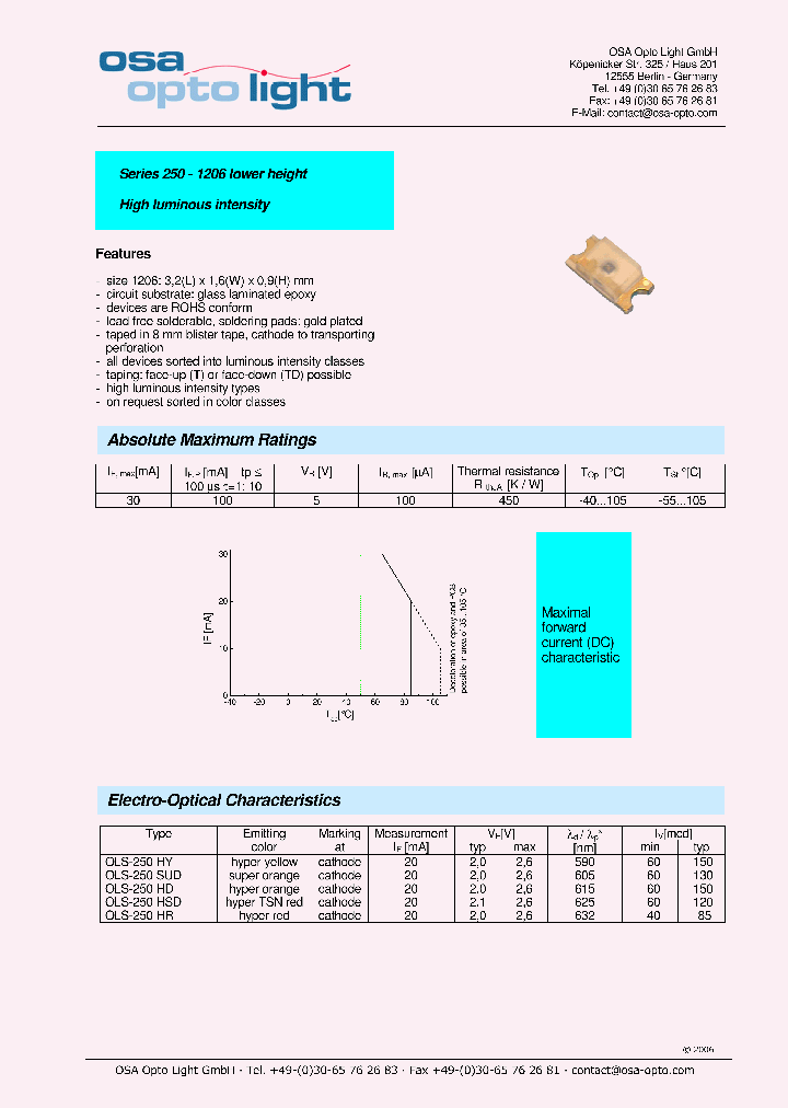 OLS-250SUD-XD-T_4476755.PDF Datasheet