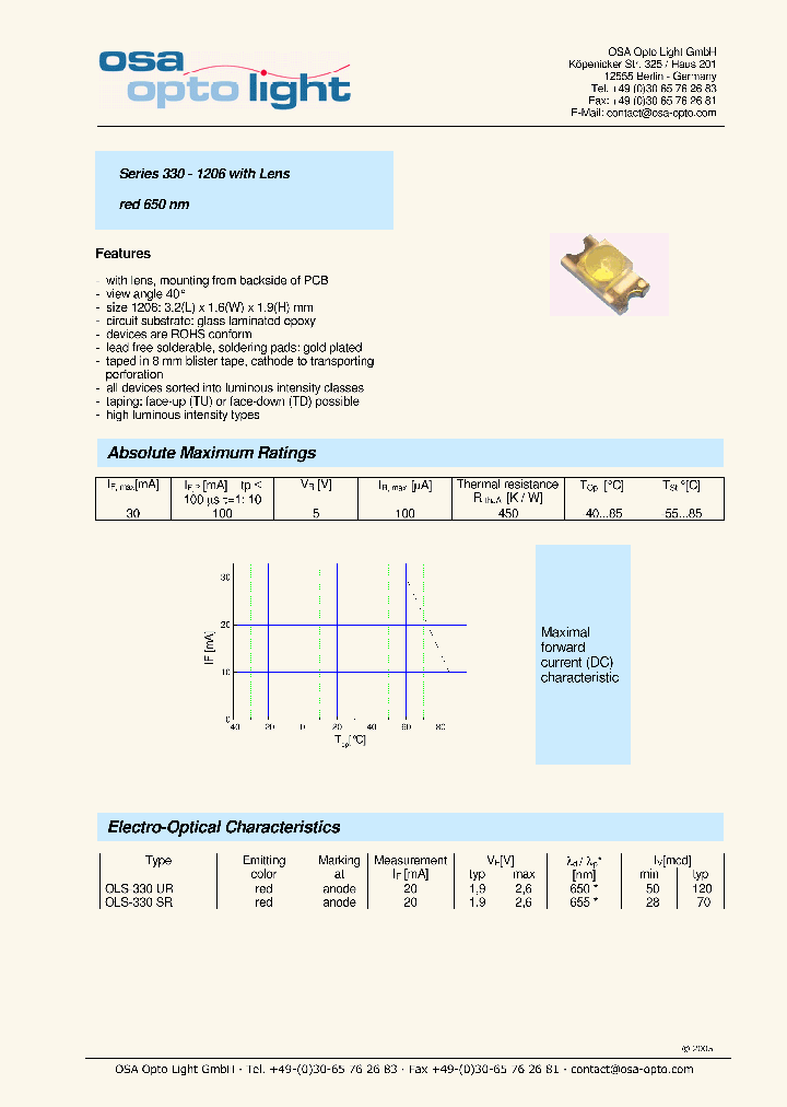 OLS-330UR_4741040.PDF Datasheet