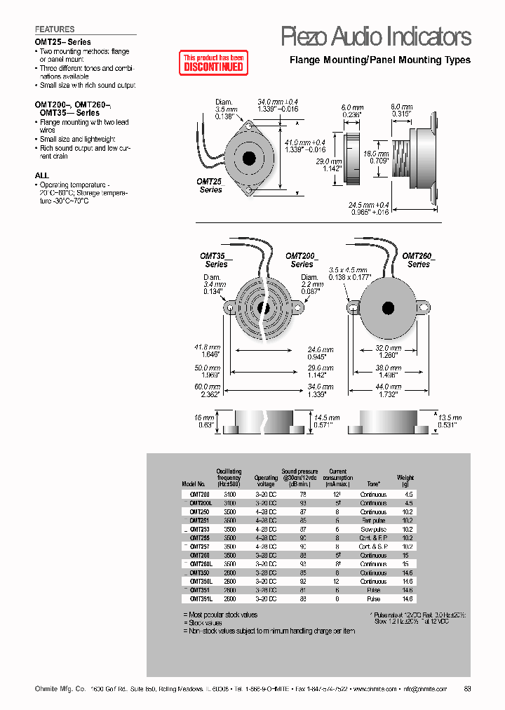 OMT260_4600147.PDF Datasheet