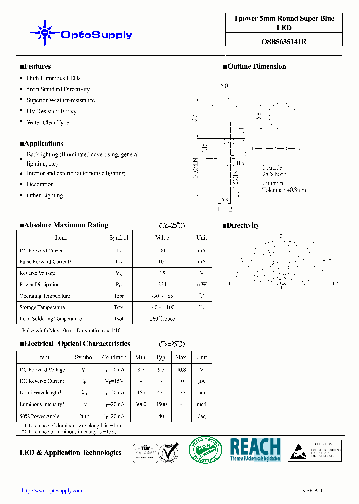 OSB5635141R_4583150.PDF Datasheet