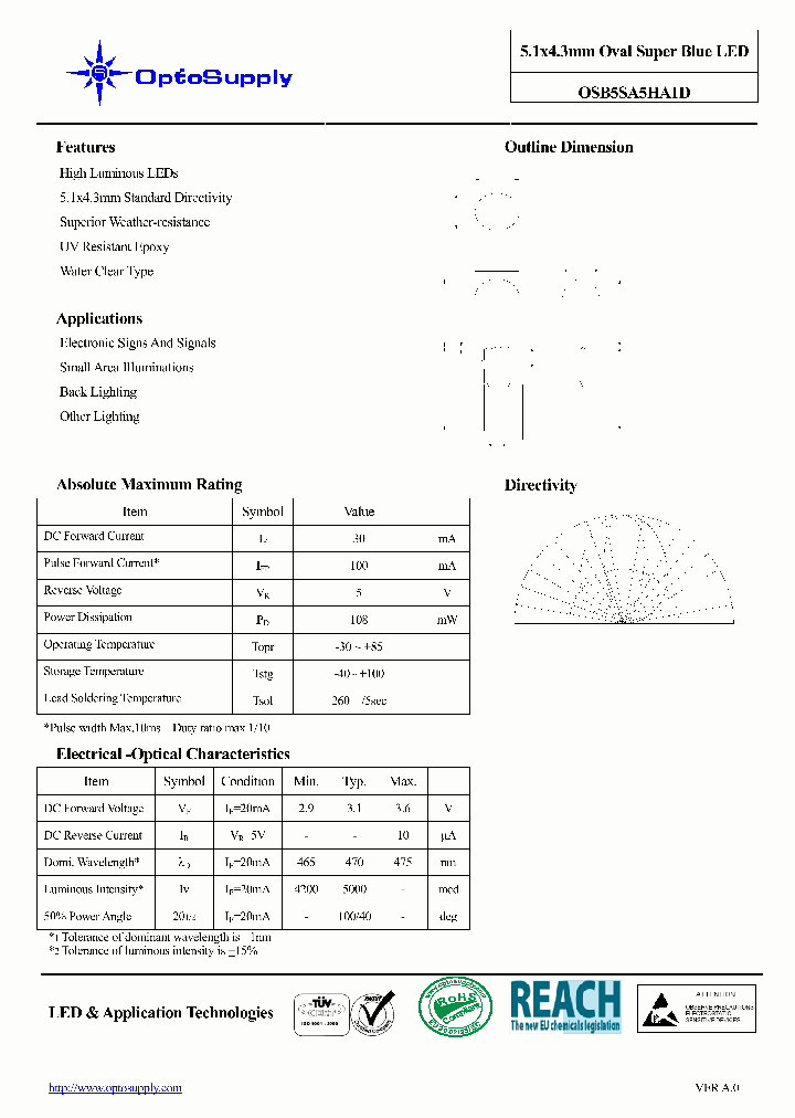 OSB5SA5HA1D_4576968.PDF Datasheet