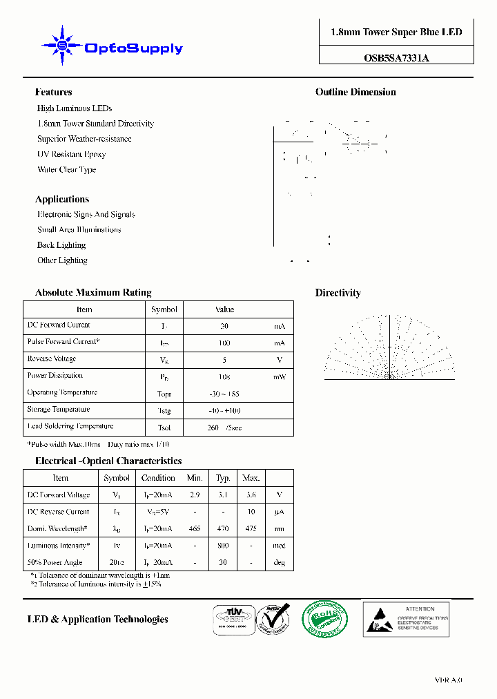 OSB5SA7331A_4572130.PDF Datasheet