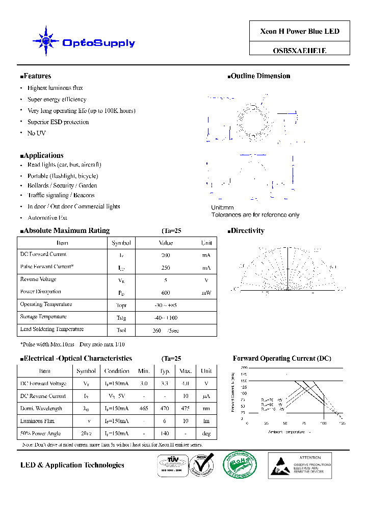 OSB5XAEHE1E_4563263.PDF Datasheet