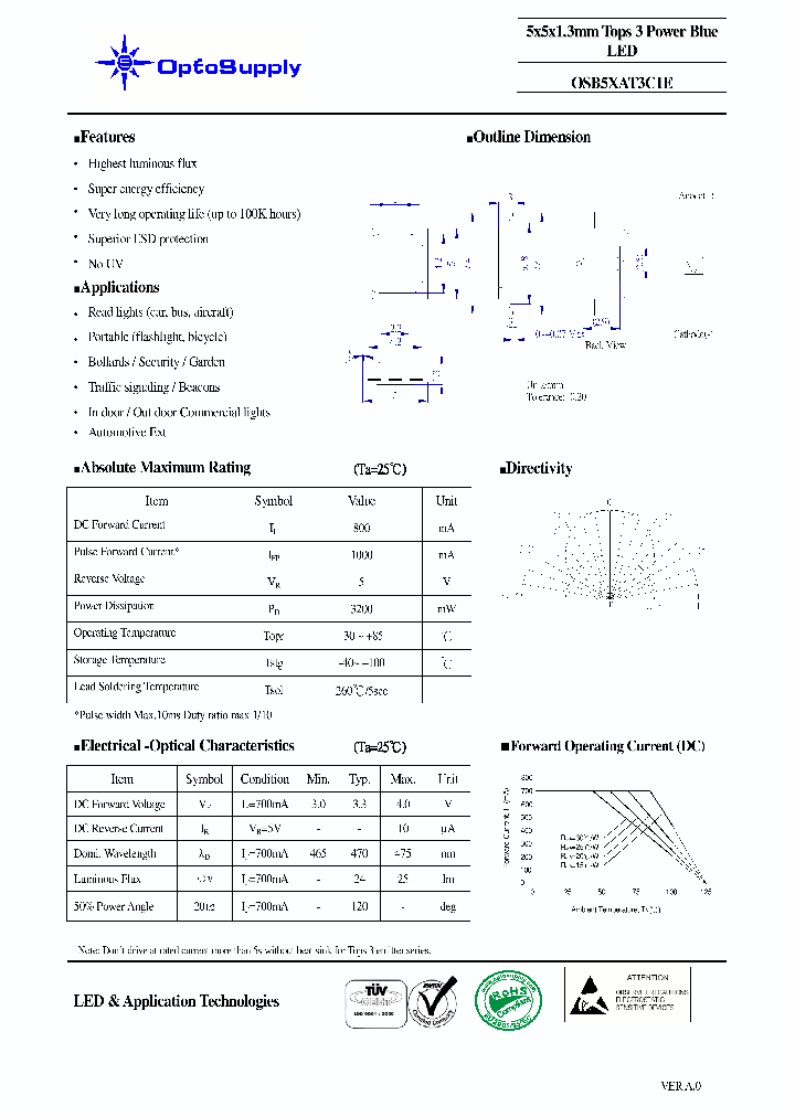 OSB5XAT3C1E_4641314.PDF Datasheet
