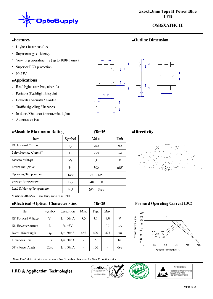 OSB5XATHC1E_4567690.PDF Datasheet