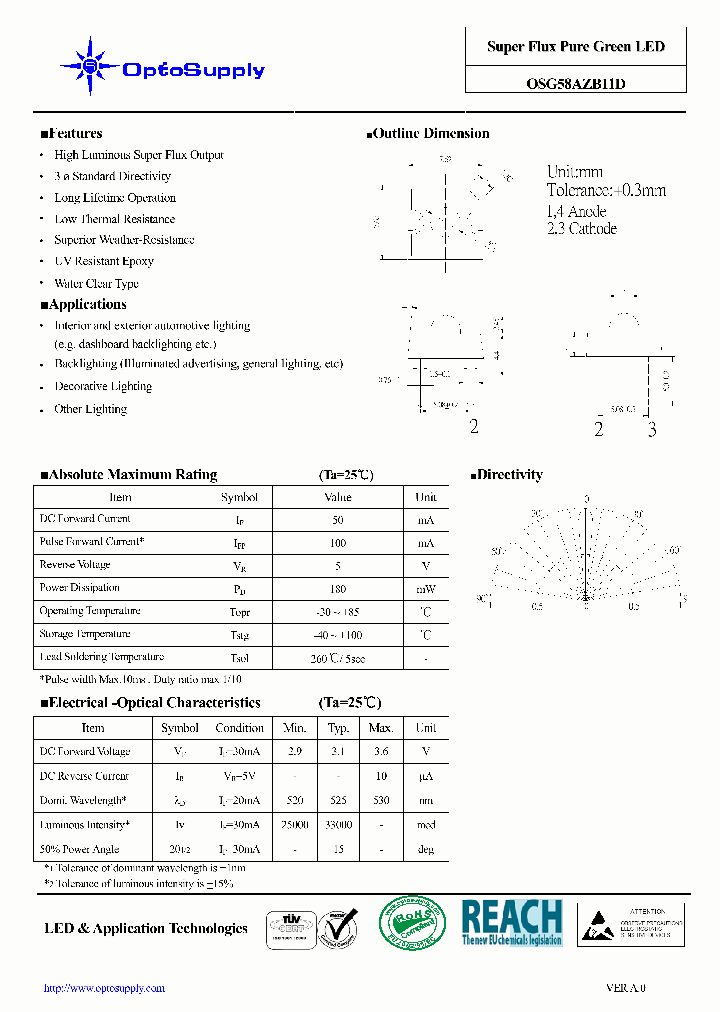 OSG58AZB11D_4724888.PDF Datasheet