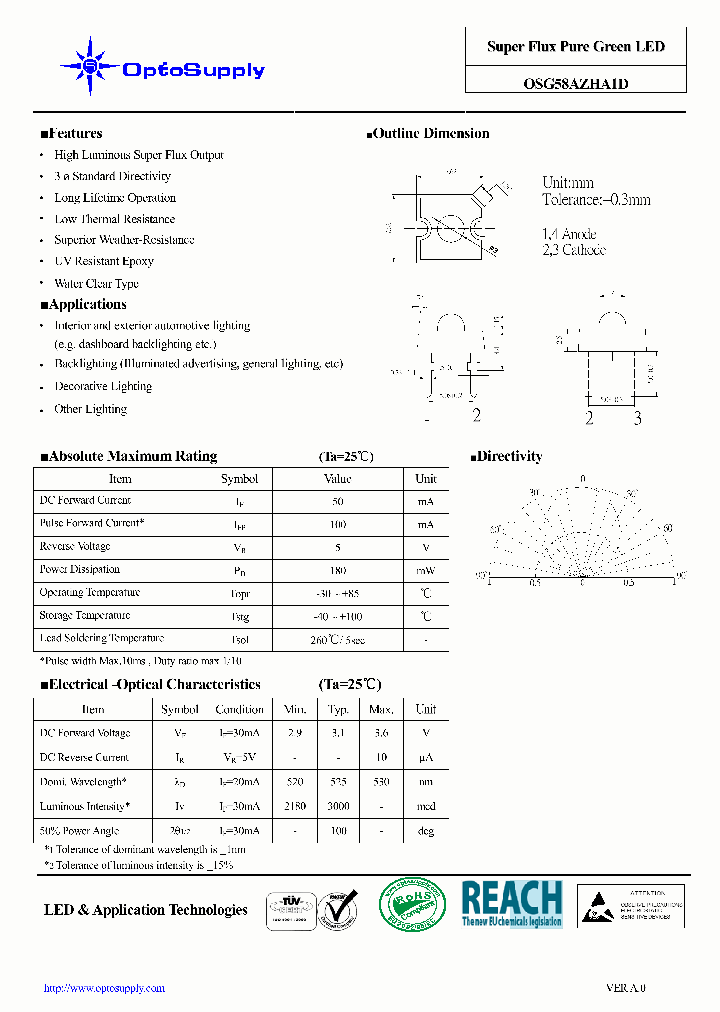 OSG58AZHA1D_4576971.PDF Datasheet