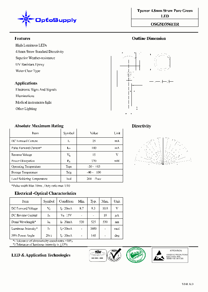 OSG5D356E1R_4642240.PDF Datasheet