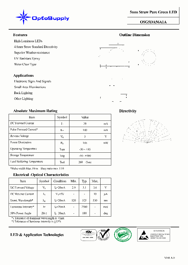 OSG5DA56A1A_4642253.PDF Datasheet