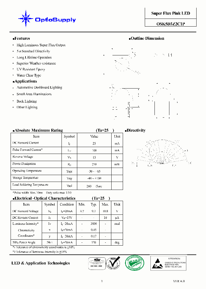 OSK5D3Z2C1P_4468932.PDF Datasheet