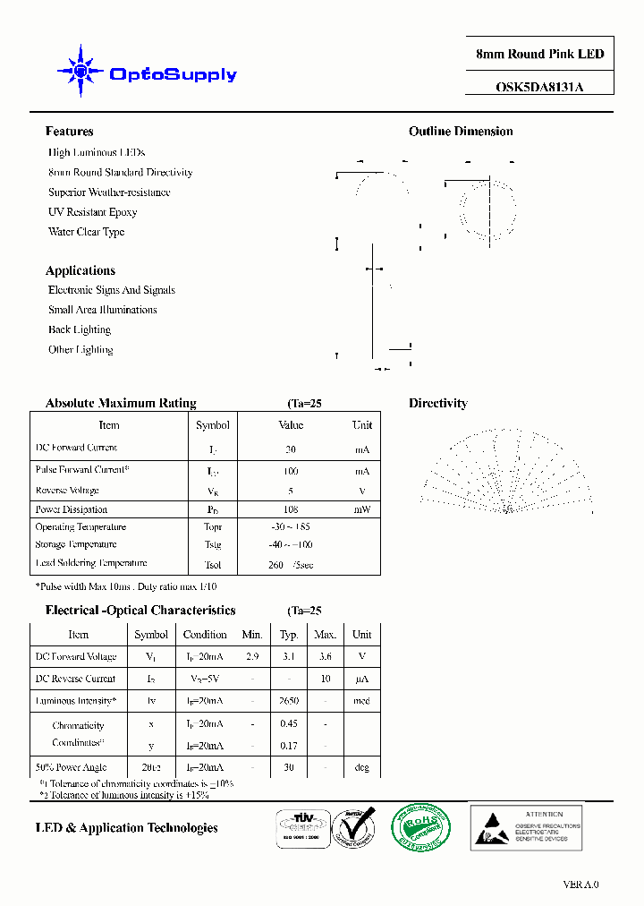 OSK5DA8131A_4468947.PDF Datasheet