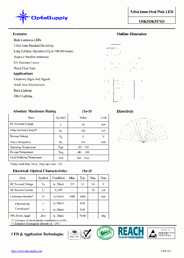 OSK5DK5471D_4574492.PDF Datasheet
