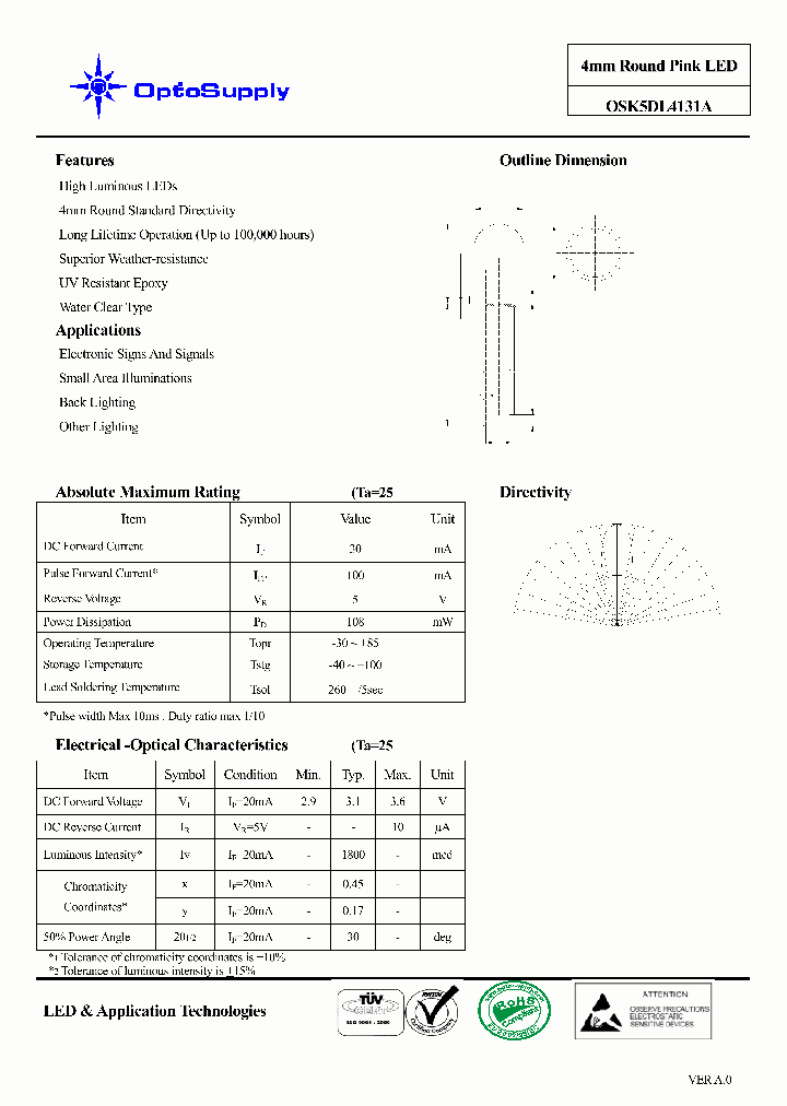 OSK5DL4131A_4866826.PDF Datasheet