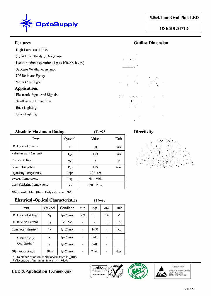 OSK5DL5471D_4589455.PDF Datasheet