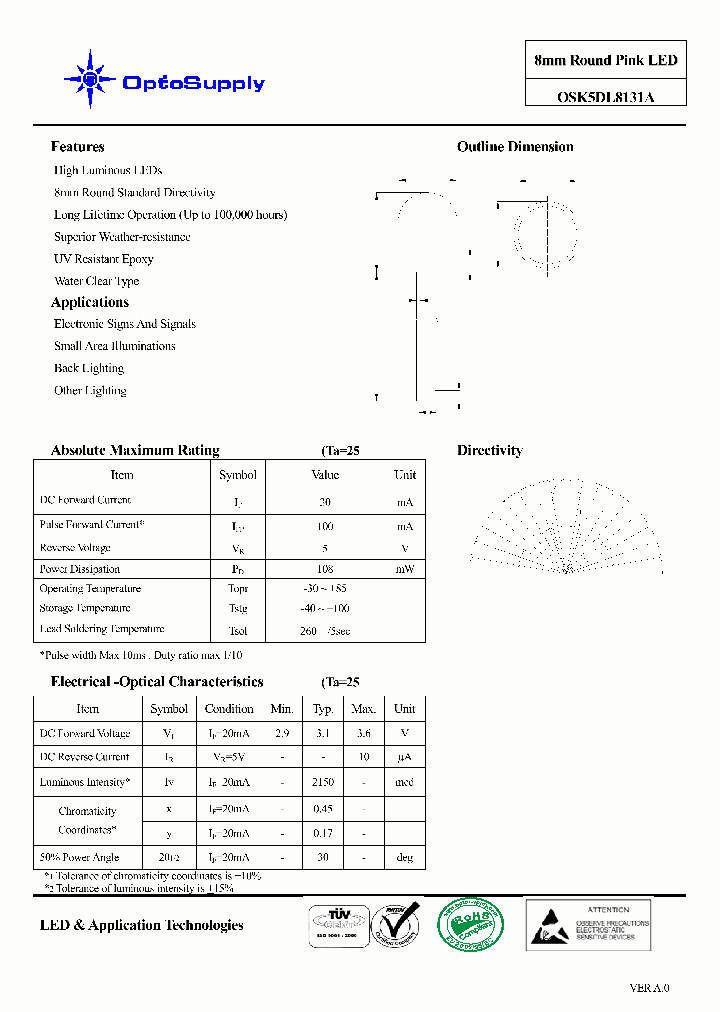 OSK5DL8131A_4558281.PDF Datasheet
