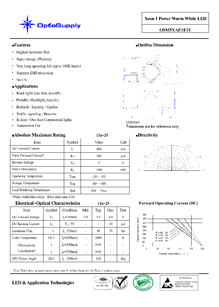 OSM5XAE1E1E_4563252.PDF Datasheet