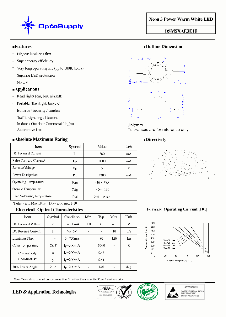 OSM5XAE3E1E_4563259.PDF Datasheet