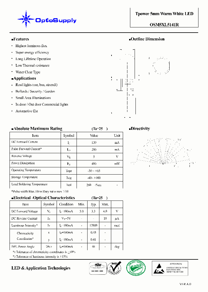 OSM5XL5141R_4704853.PDF Datasheet