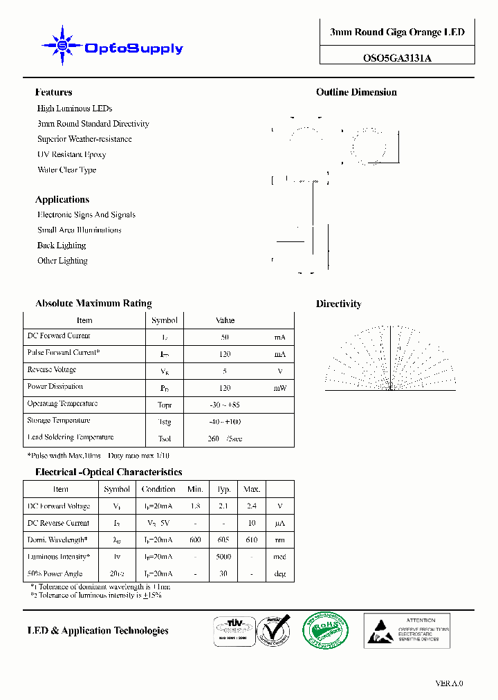 OSO5GA3131A_4558633.PDF Datasheet