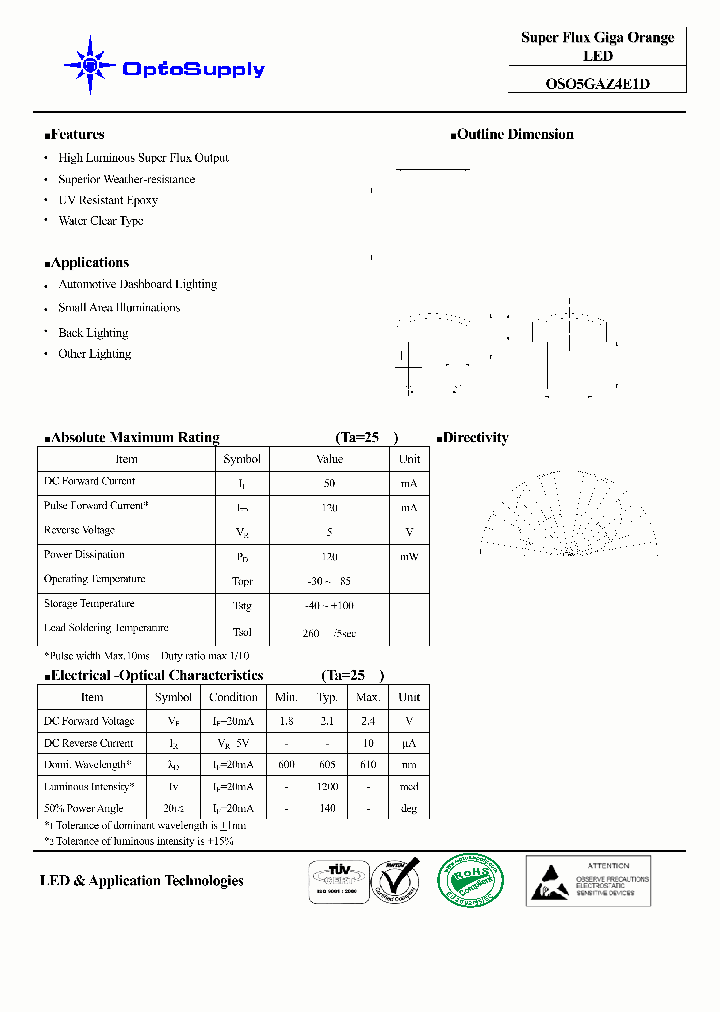 OSO5GAZ4E1D_4805742.PDF Datasheet