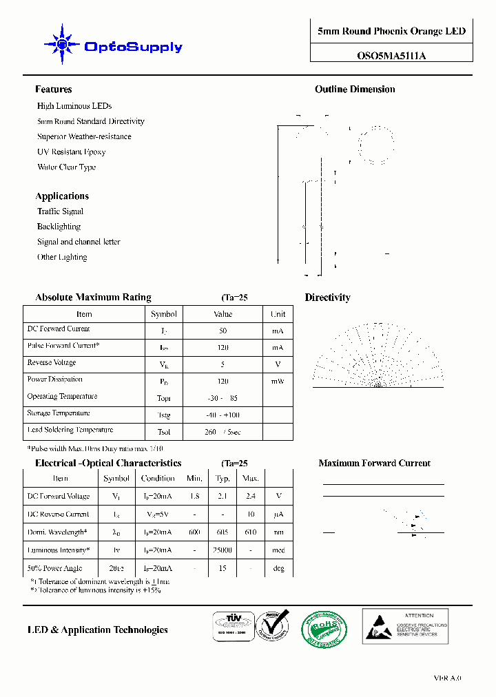OSO5MA5111A_4805738.PDF Datasheet